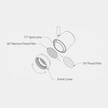  FILM-16-N - Ocularc Track Head Beam Filter